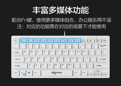 电脑键盘功能介绍图解,联想手提电脑键盘功能介绍图解
