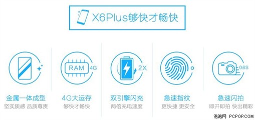 vivox6plus上市价格,vivox6plus刚出的时候多少钱