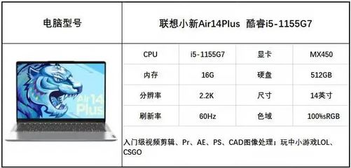 笔记本电脑显卡型号哪种好,笔记本显卡那个型号好