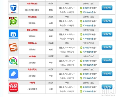 miui论坛,MIUI论坛小虾米是谁