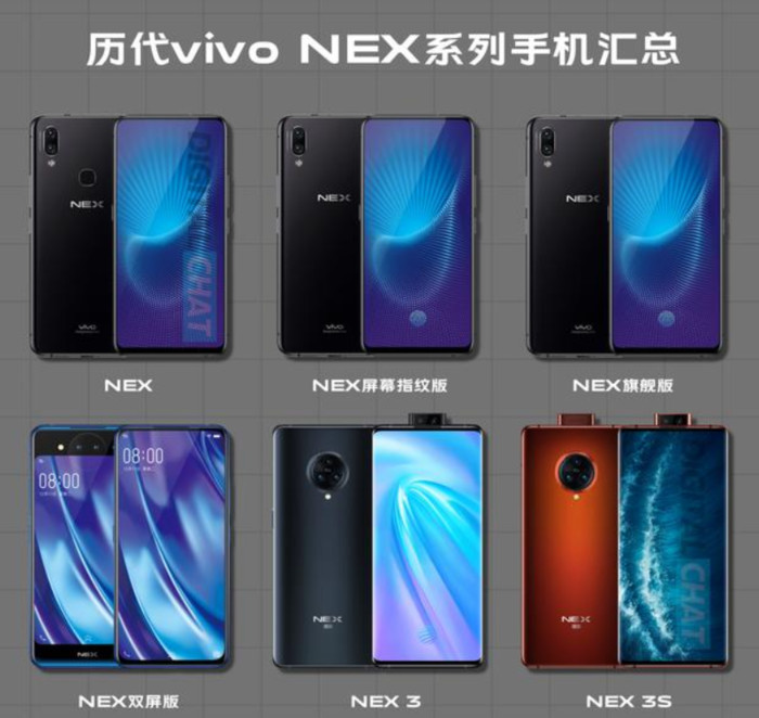 vivo历代手机大全,Vivo历代手机大全图片