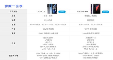 苹果11pro配置参数表,苹果11pro参数配置详情查询