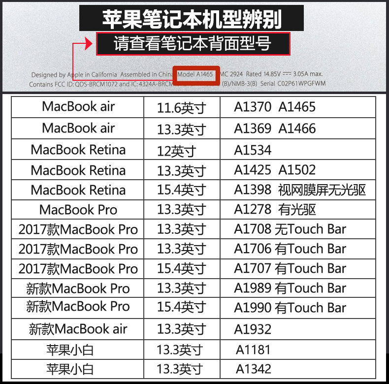 macbookpro全部型号对比,苹果macbookpro系列型号