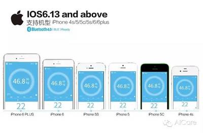 苹果iphone4s,苹果iPhone4s手机开关机
