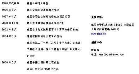 威图手机最贵多少钱,威图手机值多少万