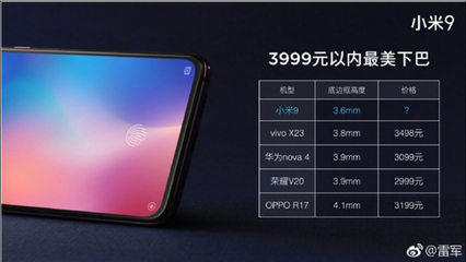 小米8价格,小米8价格曲线