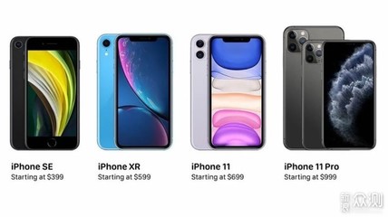 iphonexr目前售价,iphonexr现在报价