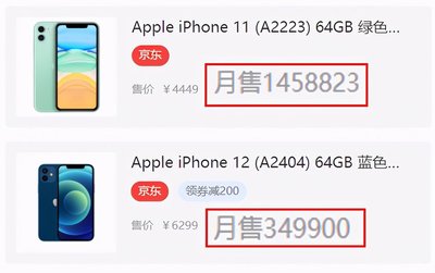 购买iphone的最佳渠道,苹果手机在哪买最可靠