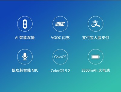 oppor17参数,oppor17参数和配置