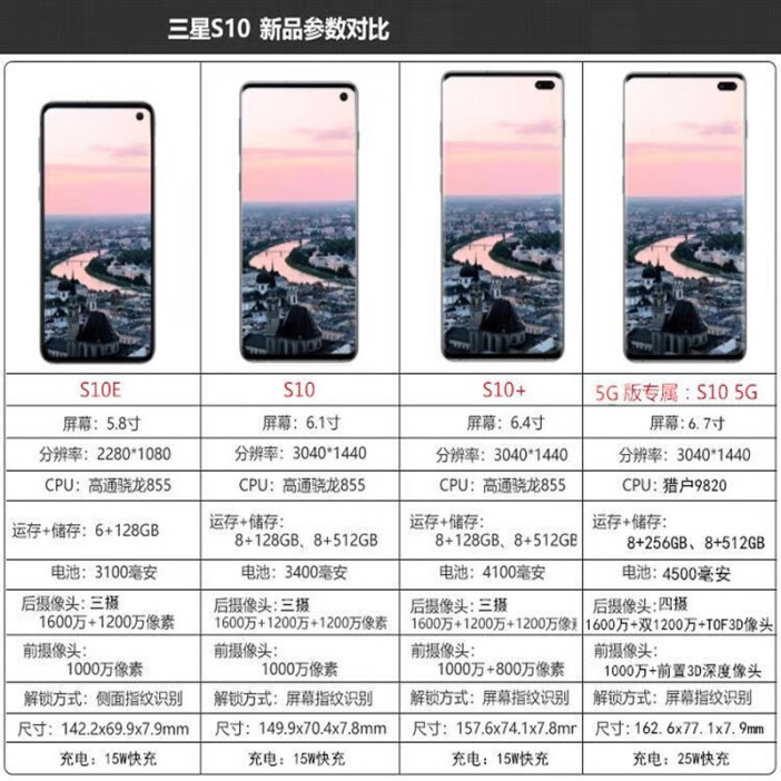 三星s105g版,三星s105G版显示其他存储怎么删除