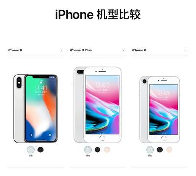 iphone8plus参数配置,iphone8plus参数配置百度百科