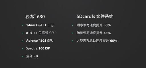 骁龙625,骁龙625八核处理器怎么样