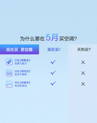 奥克斯空调为什么便宜,奥克斯空调为什么便宜了