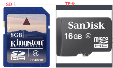 tf卡和sd卡有什么区别,内存卡tf卡和sd卡有什么区别
