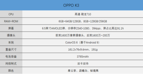 oppok3现在的价格,oppok3手机价格表大全