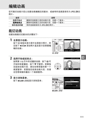 尼康d5100说明书,尼康d5100说明书中文版