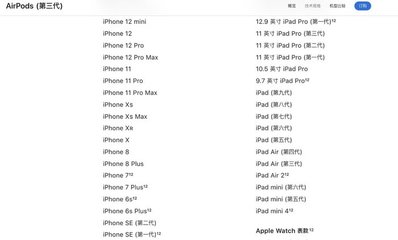 iphone6升级ios13,iphone6升级ios13空间会变多吗