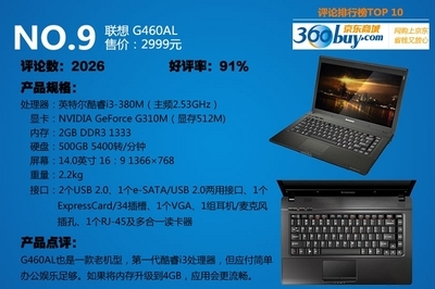 联想笔记本排行,联想笔记本排行榜2021