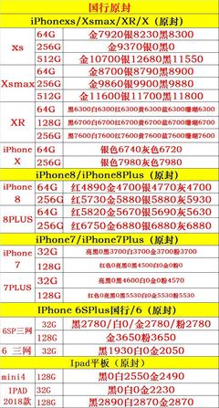 手机报价大全,华为手机报价大全