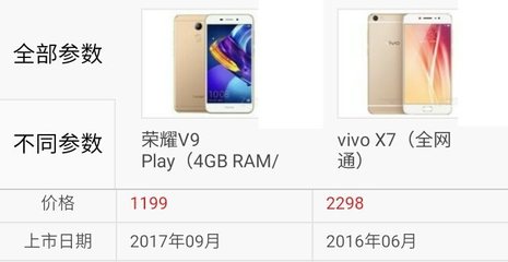 华为荣耀50官网报价,华为荣耀50价格8+256价格