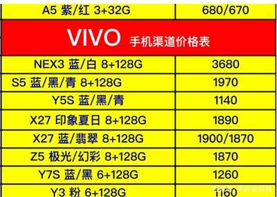 oppoa5手机多少钱,oppoa2pro多少钱一部