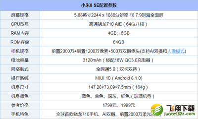 小米8se参数,小米8se参数图片