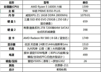 台式机品牌排行榜,台式机品牌排行榜前十名