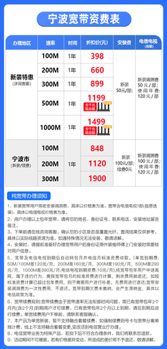 中国电信宽带套餐价格表2022,中国电信宽带套餐价格表2022年