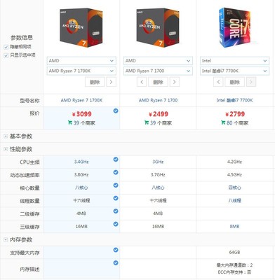 i77700k参数,i77700kcpu参数