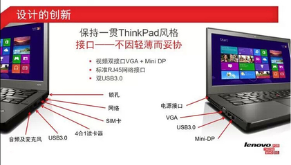 联想x250报价,联想thinkpadx250价格