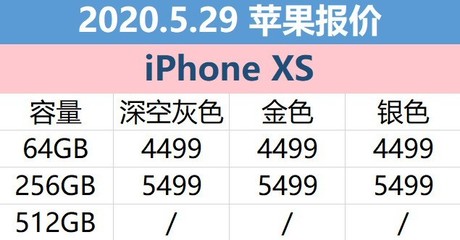 苹果11手机报价,苹果11手机报价2023年