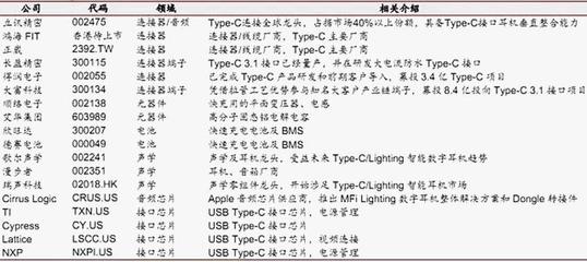 苹果ipad官网价格表,苹果ipad官网价格表图片