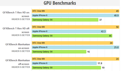 exynos1080相当于骁龙多少,二代骁龙7+处理器怎么样
