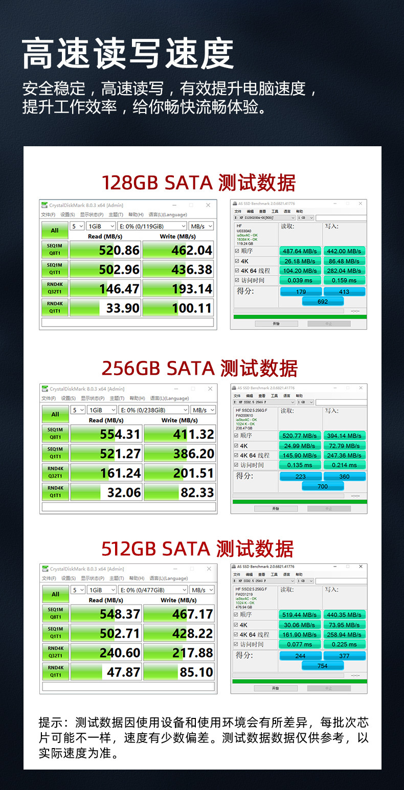 128g实用还是256g实用,苹果128g实用还是256g实用