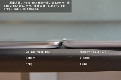 三星note20系列参数对比,三星 note 20 参数