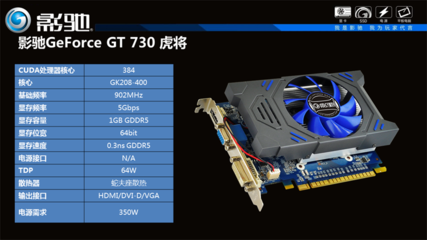 gt730,gt730显卡能玩啥游戏