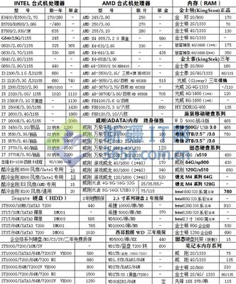 中关村在线报价,中关村在线报价是不是真的吗