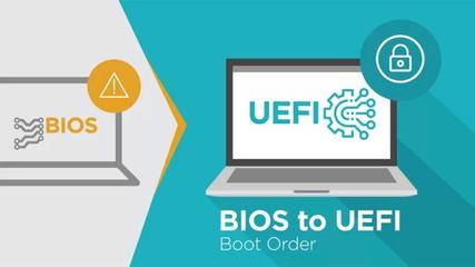 uefi,uefi启动和legacy启动区别