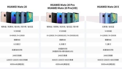 华为mate20pro屏幕尺寸,华为mate40pro尺寸