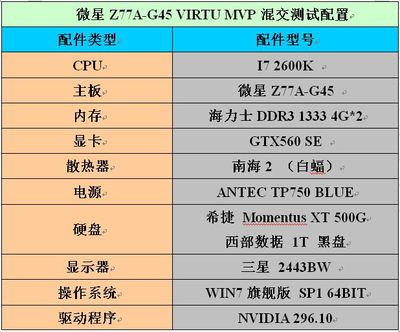 g4560cpu参数,g4560cpu参数怎么样
