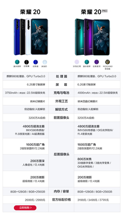 荣耀60pro参数配置详情,荣耀60pro参数配置详情表