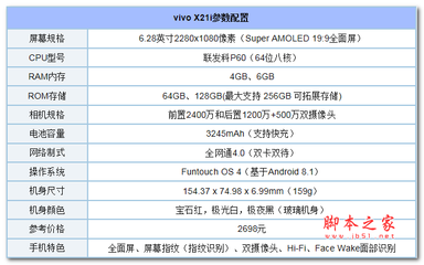 vivox21多少钱,vivox21多少钱刚出来