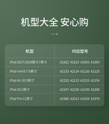 ipad2018参数,2018new ipad参数