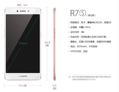 oppor7s处理器,OPPOr7s处理器