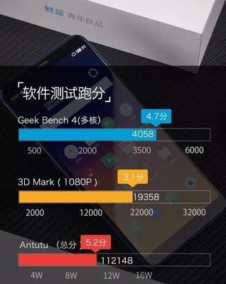 包含魅蓝e3跑分的词条