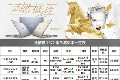 戴尔电脑型号一览表,戴尔电脑型号一览表笔记本