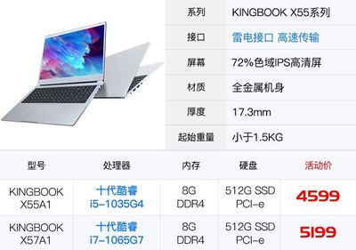 笔记本i5和i7的区别,联想笔记本i5和i7的区别