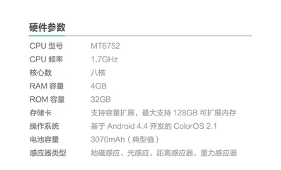 oppo最新手机型号,oppo 最新款手机型号2021