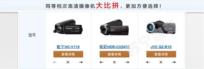 索尼摄像机型号大全价格,索尼手持式小型摄像机
