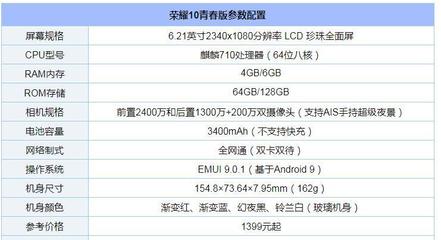 小米10配置参数详情,小米10配置参数详情图片128